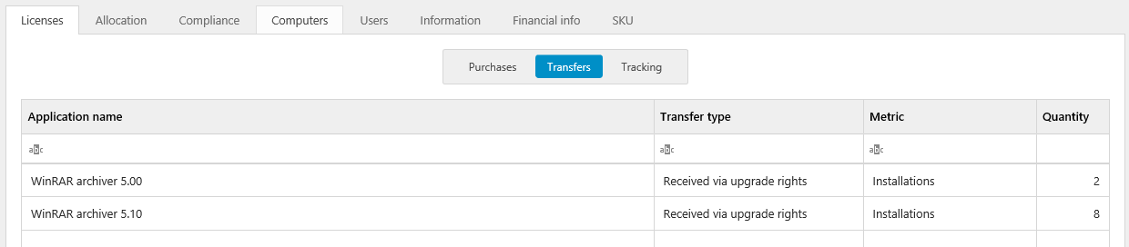 compliance-winrar-transfers