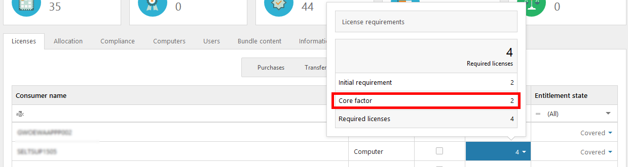 ComplEx3-Core_Factor_Licenses_Tab