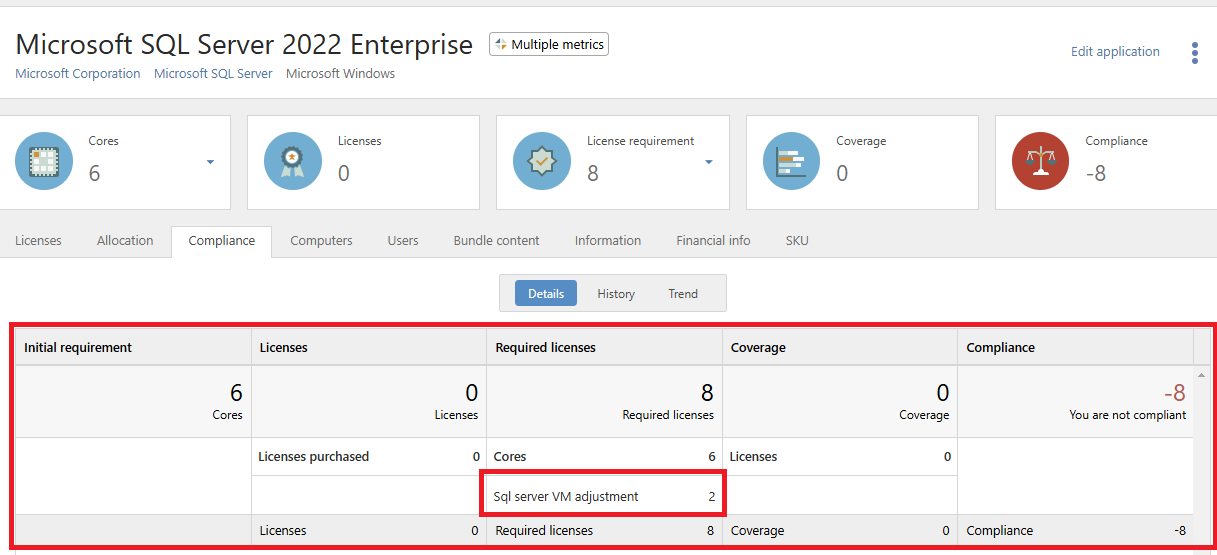 ComplEx_MSSQL2022-Ent_2