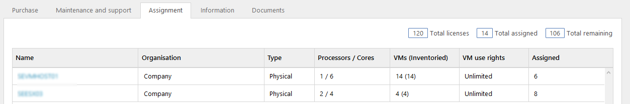 compliance-enterprise-assign