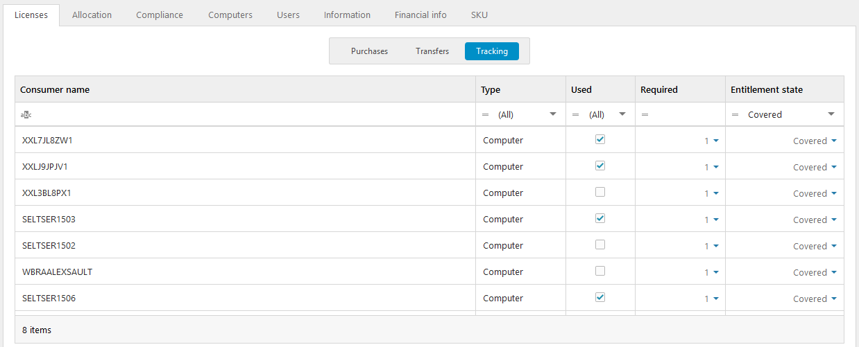 compliance-winrar-covered